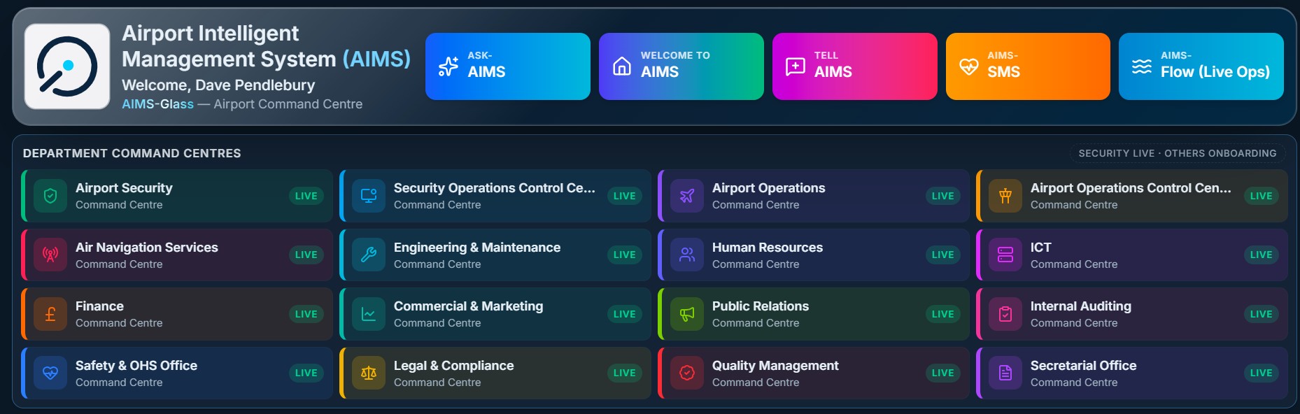 AIMS command centre dashboard