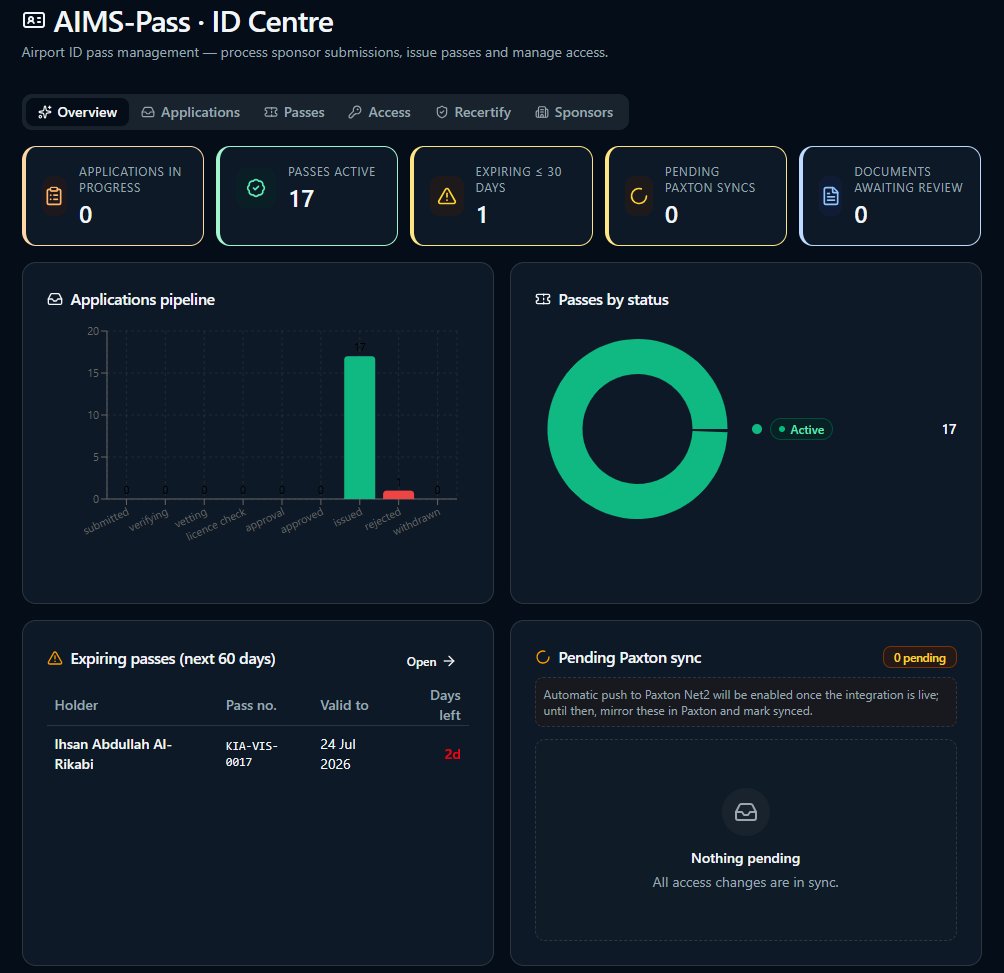 AIMS-Pass credentialing screen